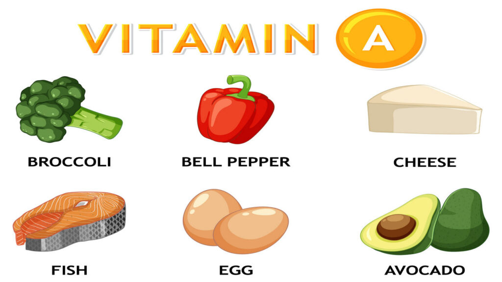 vitamin a